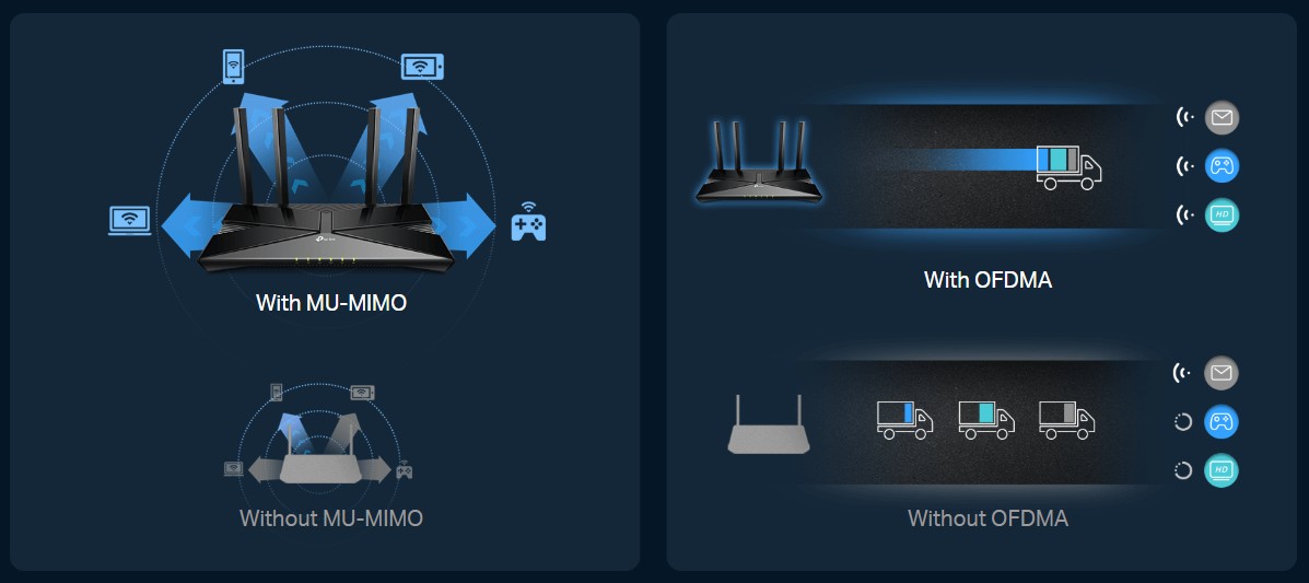 Image of the product highlighting some features.